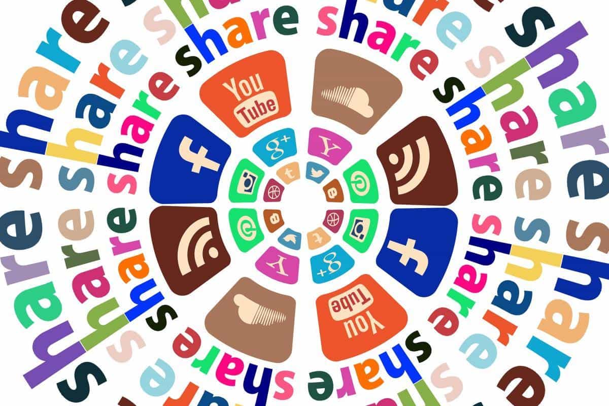 Blog Promotion With Social Media