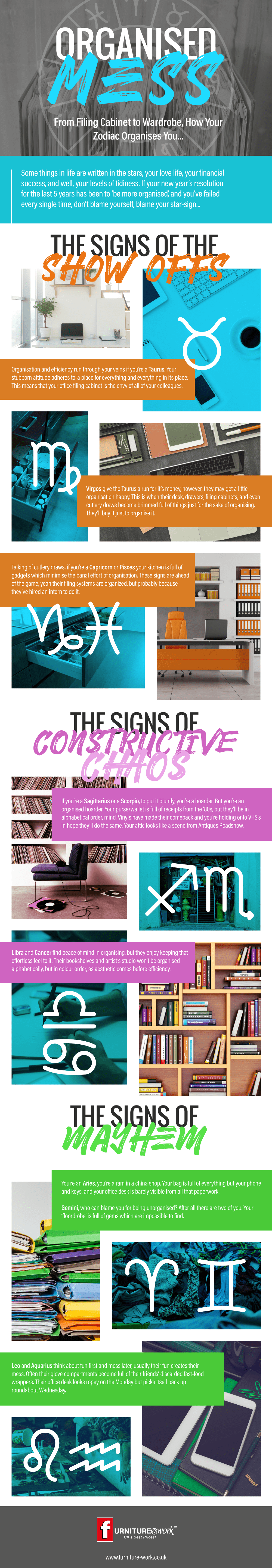 Organised or Unorganised? Blame Your Starsign!