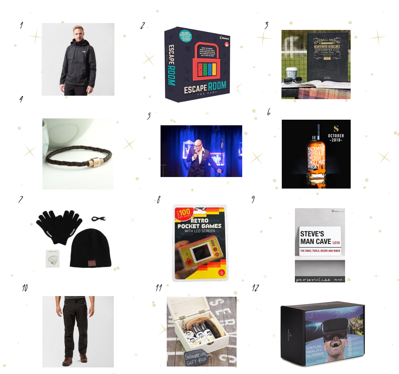 For The Men Who Are Difficult To Buy For - Gift Guide