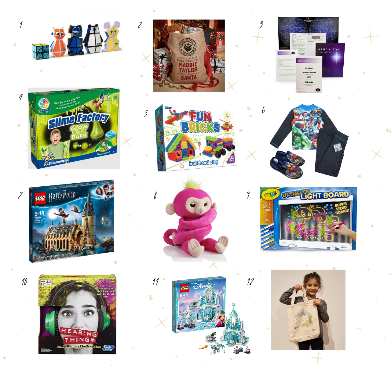Gifts For Children This Christmas – Gift Guide