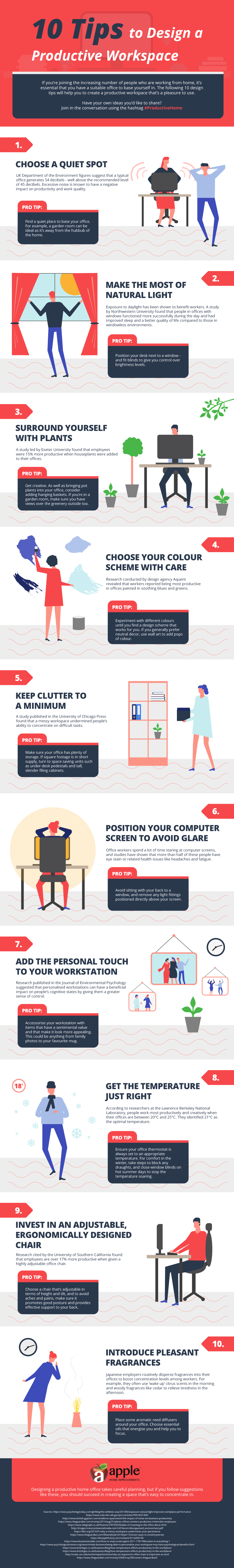 Get A Productive Workspace At Home