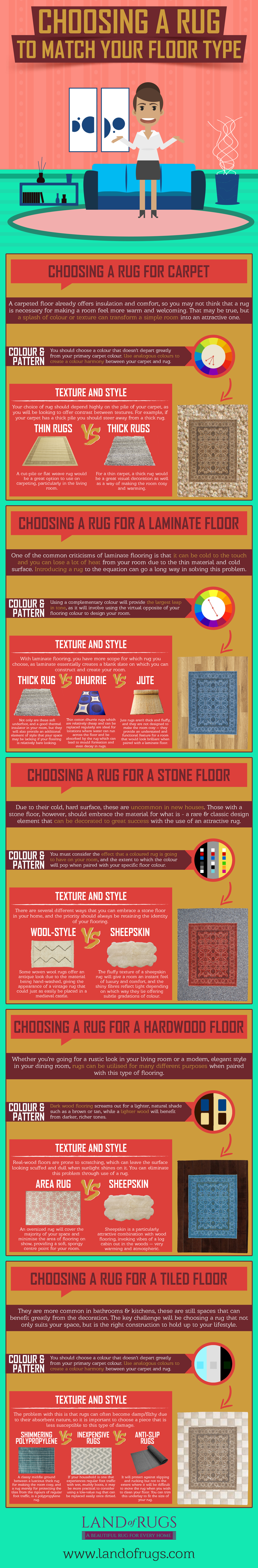 Upgrade Your Home With a Rug