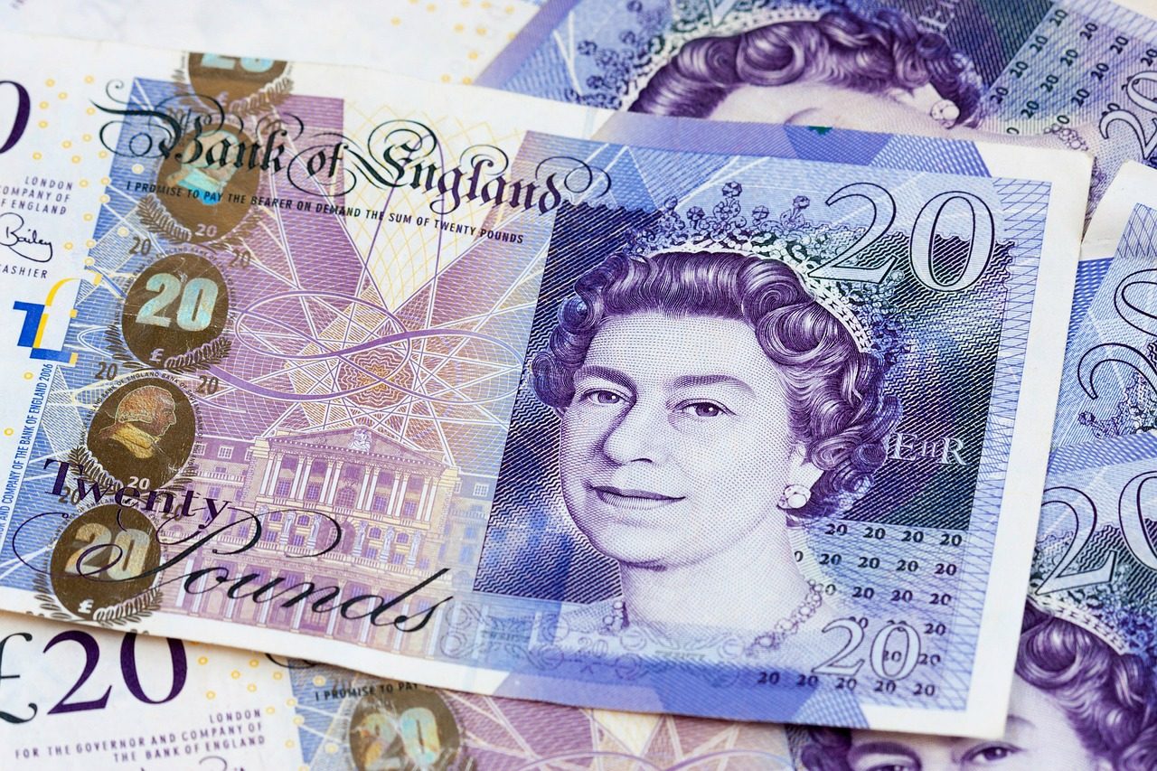 How to maximise your current savings