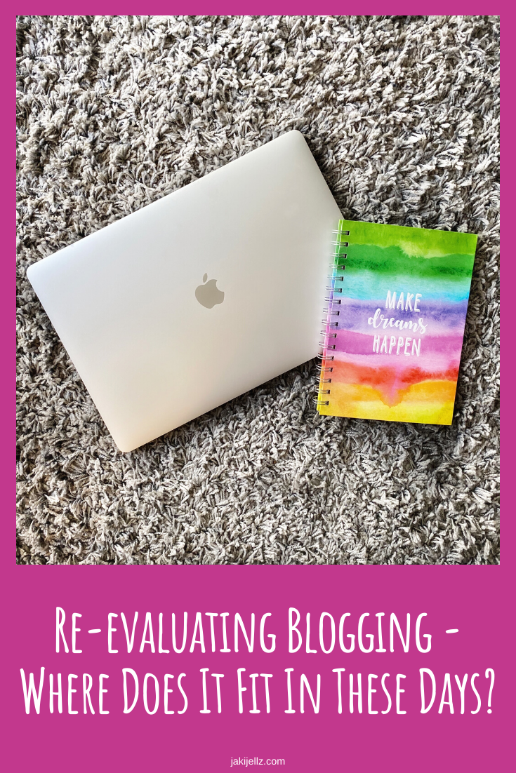 Re-evaluating Blogging - Where Does It Fit In These Days?